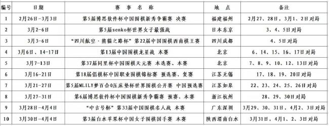 据Foot Mercato记者Santi Aouna报道，切尔西计划在冬窗补强多个位置。